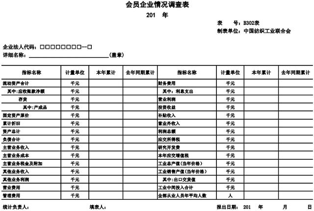 通知 | 2018～2019年度中国纺织服装企业竞争力测评报名即将截止